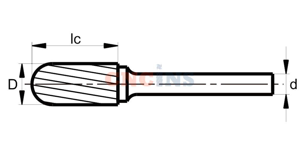  C - Сфероцилиндрическая 