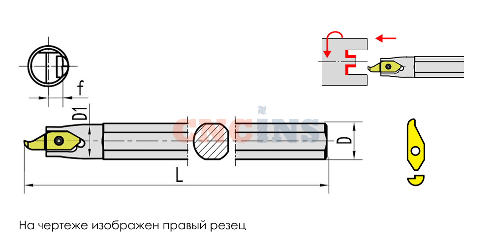  Канавочные резцы для торца прямые 
